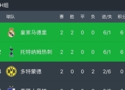 米兰体育官网-大巴黎绝杀马竞，继续领跑积分榜