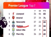 米兰体育官网-欧洲顶级联赛激烈争夺升级资格