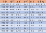 米兰体育app入口-意大利足球新风潮，冠军争霸潜力无限的简单介绍