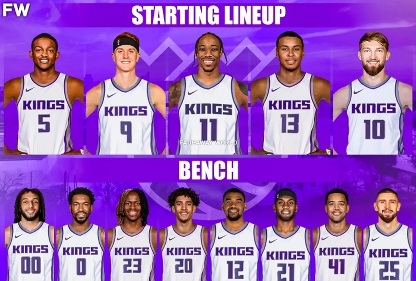 国王队球员被选为全明星赛MVP