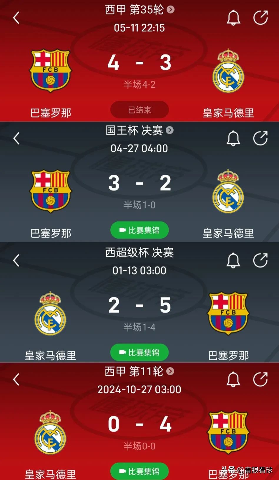 大巴黎绝杀马竞，继续领跑积分榜