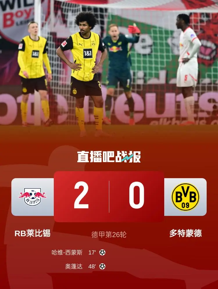 RB莱比锡势不可挡!德甲大胜上赛季亚军,霸占榜首位置 RB莱比锡势不可挡!德甲大胜上赛季亚军,霸占榜首位置