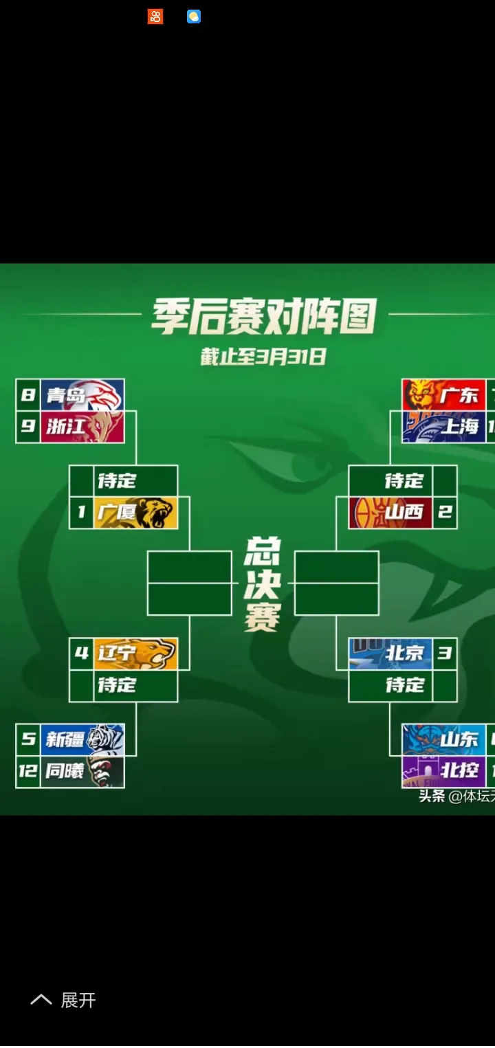 顶级篮球联赛最新结果上海队取得胜利的简单介绍 顶级篮球联赛最新结果上海队取得胜利的简单介绍