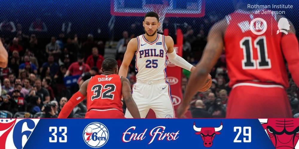 76人力克公牛,稳居东部前四 76人力克公牛,稳居东部前四